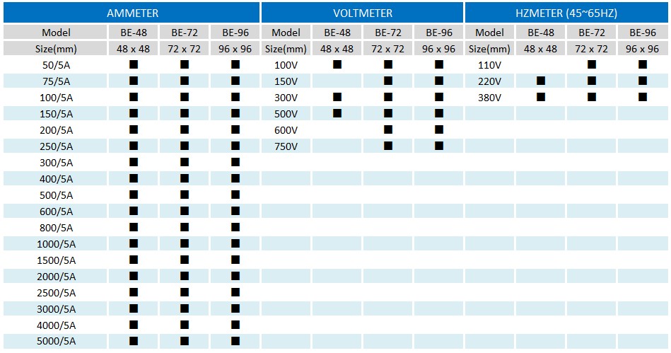 Measurement-Meter(BE)