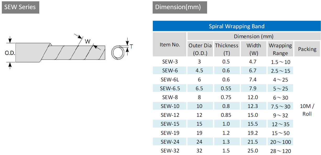 Drawing-Spiral Wrapping Band