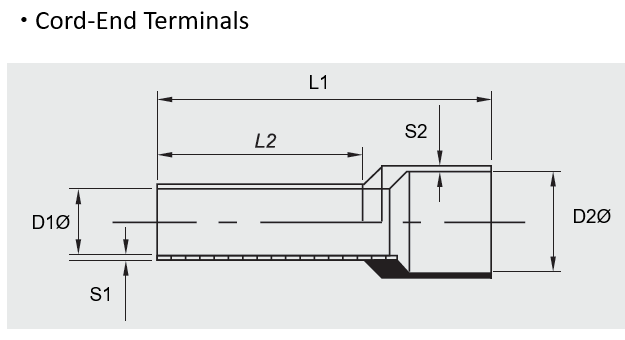 Drawing- Cord-End Terminals 2024